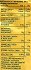 Bali Parboiled Long Grain Rice 500g