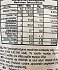 Jumbo Wavy Chips Salted 280g