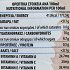 Κεο Χυμός 7 Φρούτα 1L