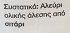 Μιτσίδη Αλεύρι Ολικής Άλεσης Πετρομύλου 1kg