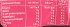 7Up Pink Lemonade Zero Sugar 6X330ml