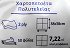 Fay Soft Point Χαρτοπετσέτες Πολυτελείας Πορτοκαλί 38x38cm 2Φύλλα 50Τεμ