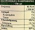 Platanis Βαλσάμικο Ξύδι Modena 500ml