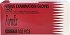 Formex Nitrile Disposable Gloves Black Medium 100Pcs