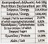 D.Koumantaris Κοτόπουλο Μπιφτέκια 6Τεμ 1kg
