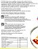 D.Koumantaris Χοιρινά Παϊδάκια Bbq 500g