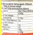 Sevyco Roze Tuna Meat In Soya Oil 4X185g