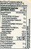 Pro Activ Gourmet Margarine 225g