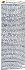 Dove Fresh Care Spray 150ml