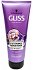 Schwarzkopf Gliss Blonde Hair Perfector 2 Σε 1 Μάσκα Μαλλιών 200ml